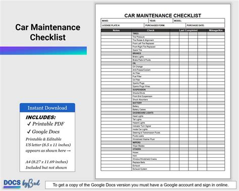 Basic Car Maintenance .